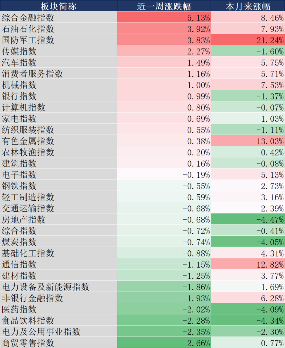 港股开门红，中国资产大爆发！五分钟速览假期大事件-腾讯新闻