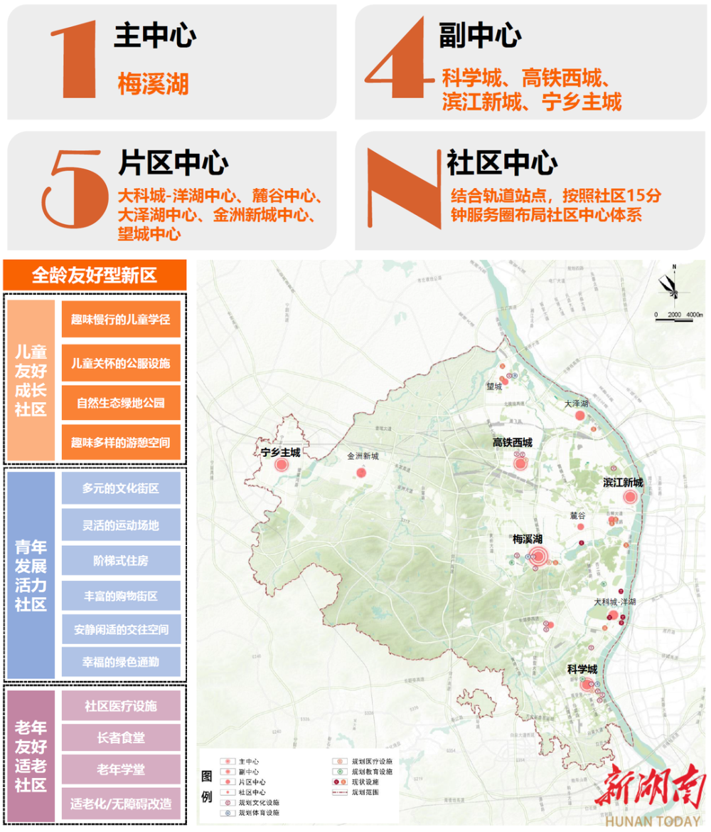 公示,根据规划,四级公共中心体系里梅溪湖成为城市主中心,将与4个城市