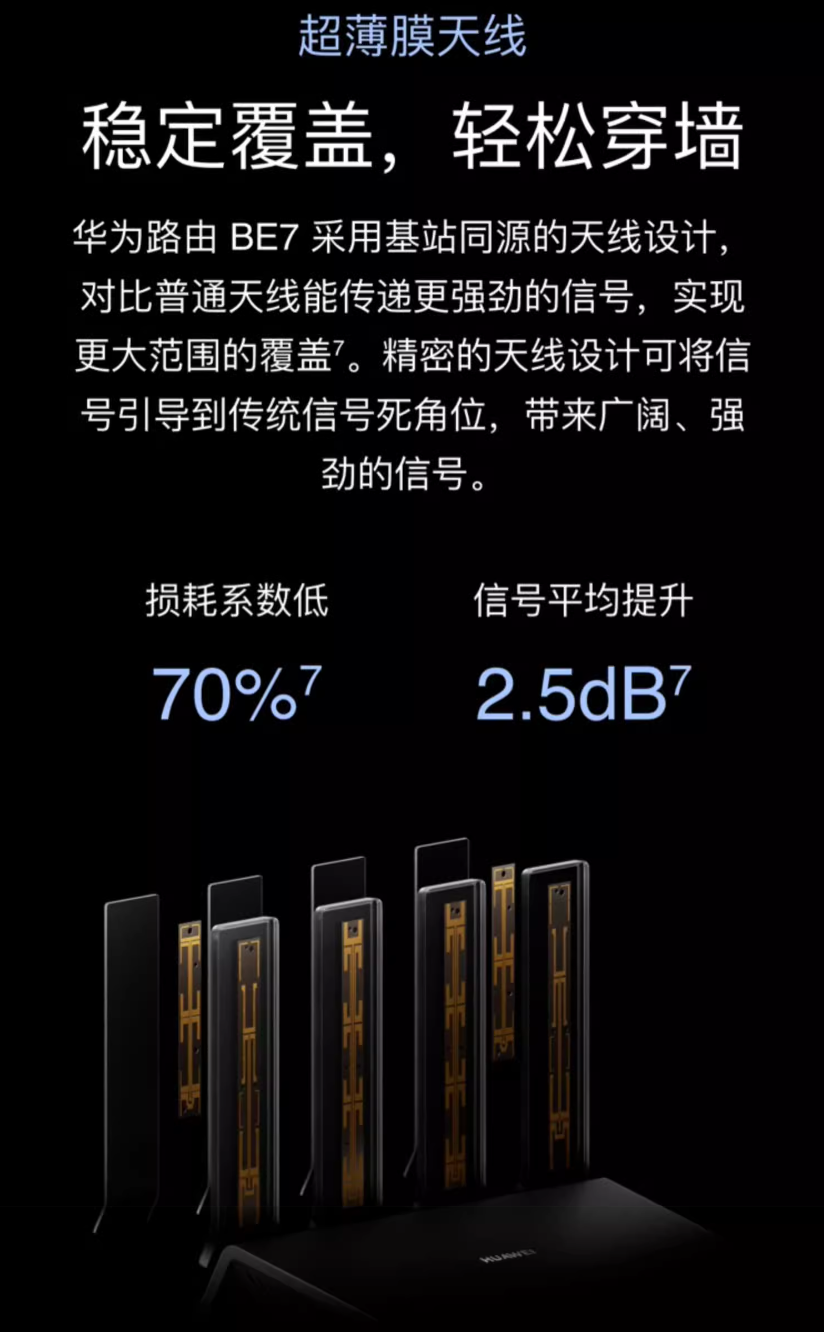 华为路由 BE7 亮相：双 2.5GE 网口、6500Mbps 速率，标价 599 元_腾讯新闻