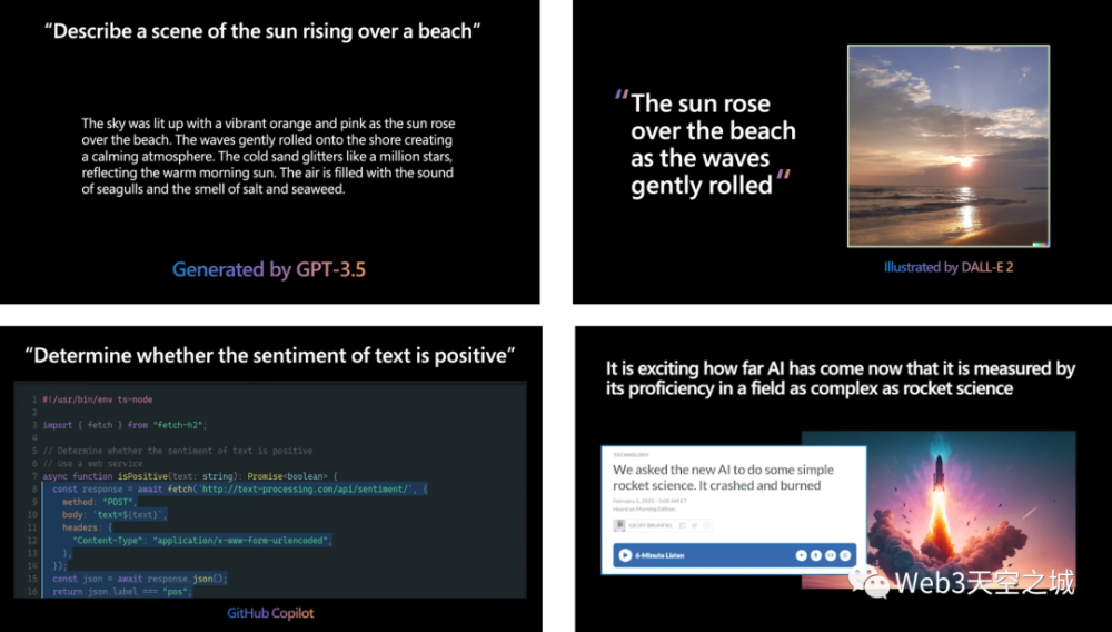 大模型狂潮的背后，Transformer引领的变革与未来展望——一图读懂AI新时代！