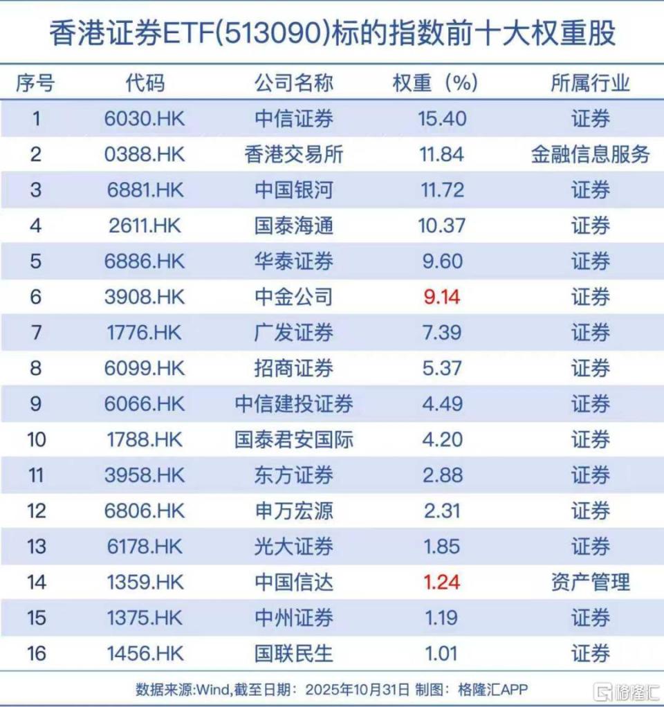 飙涨近50%！超级合并案来了-腾讯新闻