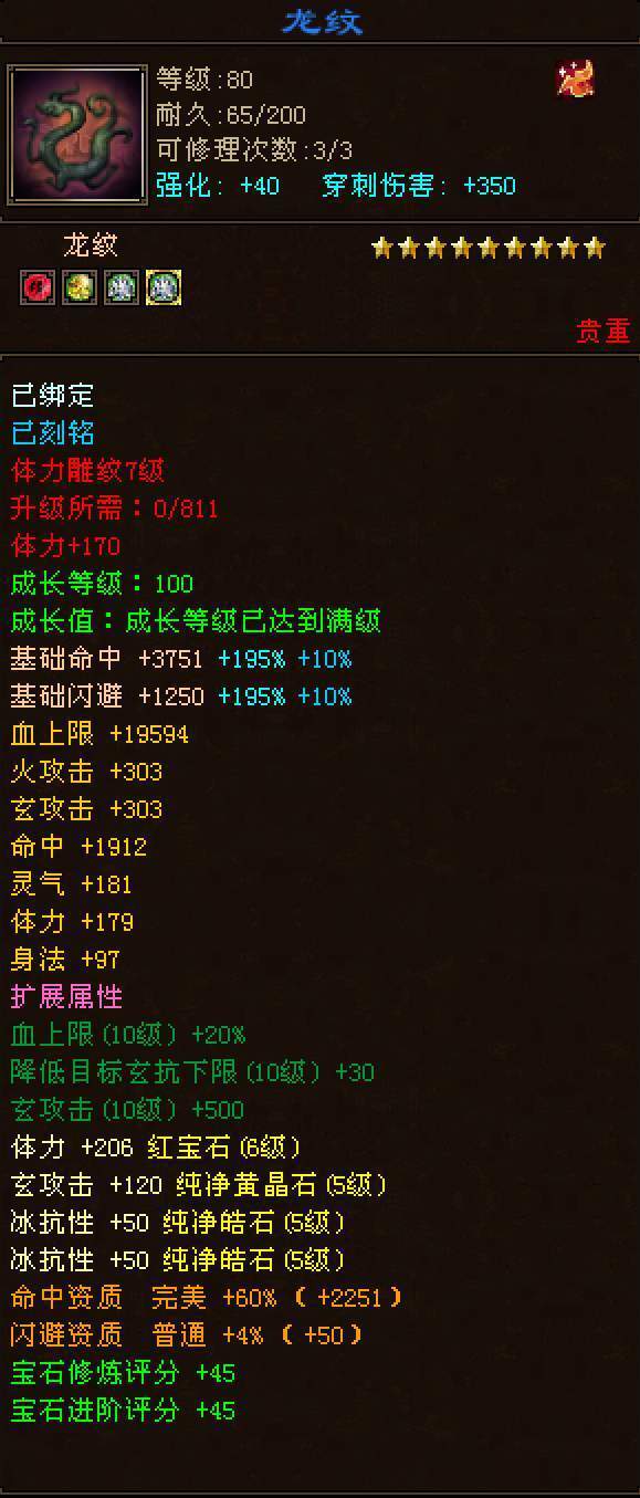 天龙八部全服最便宜的进阶号9998元买的一进阶鬼谷值么