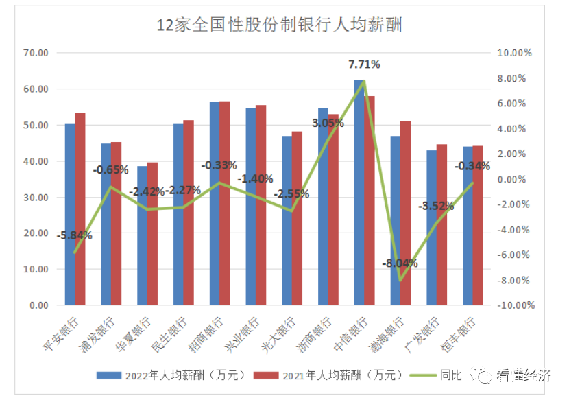 7天后，美债违约？！结果英语南京路介绍英语2023已更新(知乎/微博)