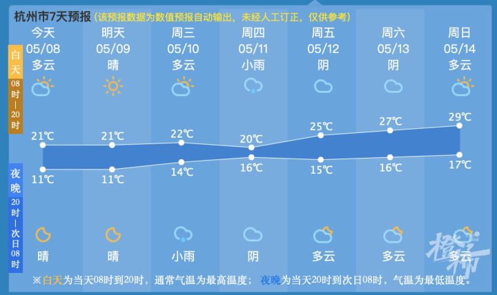 四月越南的天气一般多少度 四月越南的天气一般多少度正常