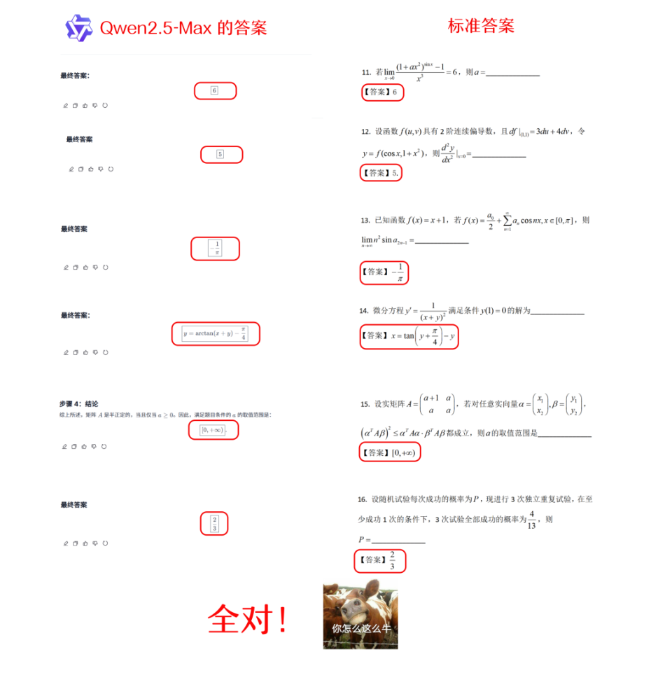反超DeepSeek-V3，新发布的Qwen2.5-Max 到底有多牛？-腾讯新闻