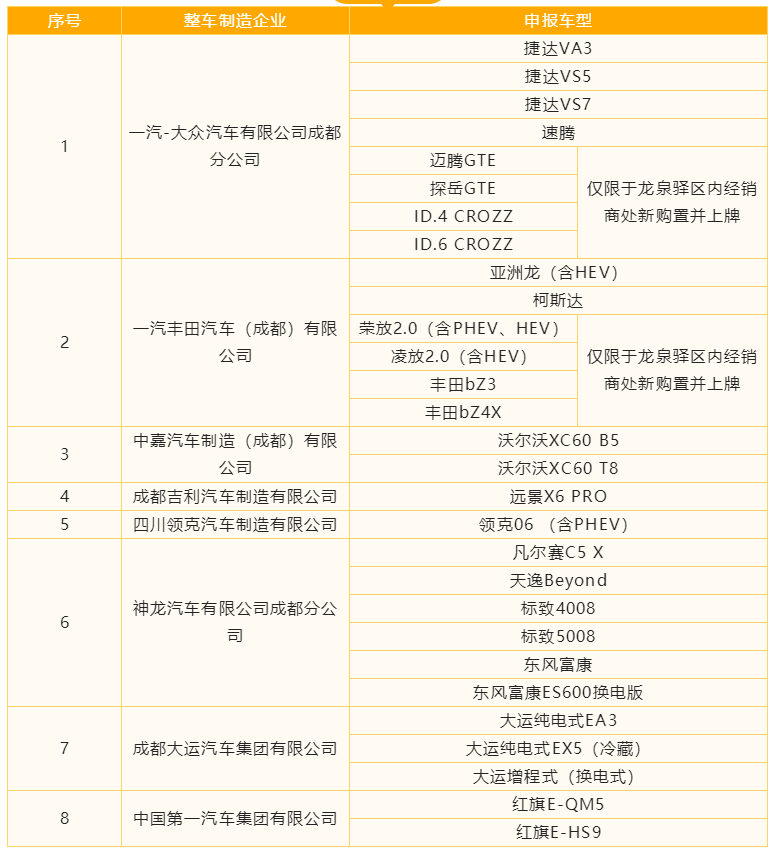 42家房企火拼，中签率不足3％，北京土拍史上最火地块出炉英语评估网2023已更新(知乎/今日)英语评估网