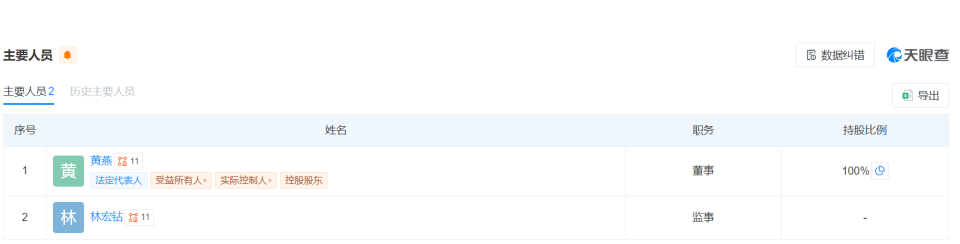 医疗器械两票制怎么办海圣医疗过会观察 待补“功课”知多少_https://www.jmylbn.com_新闻资讯_第4张