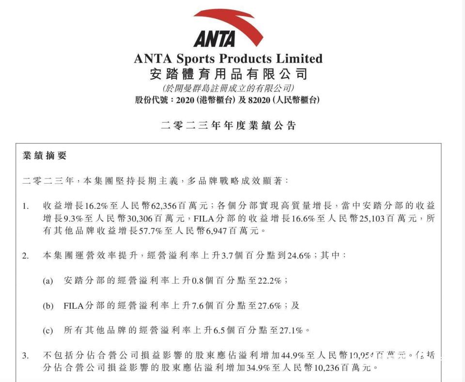 安踏去年净利增超30提前1年达五个10亿欧元目标
