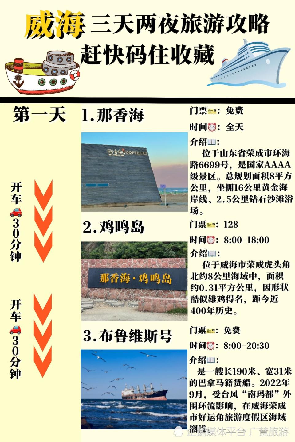 威海四天三夜旅游，超详细版攻略_腾讯新闻