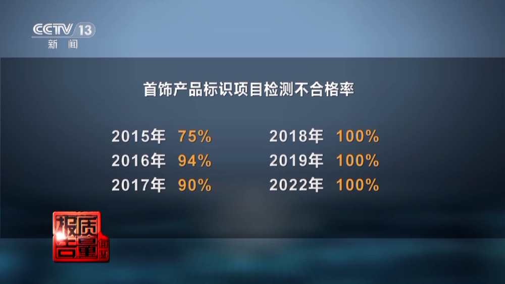 黄金首饰执行企业标准(黄金首饰执行企业标准是什么)