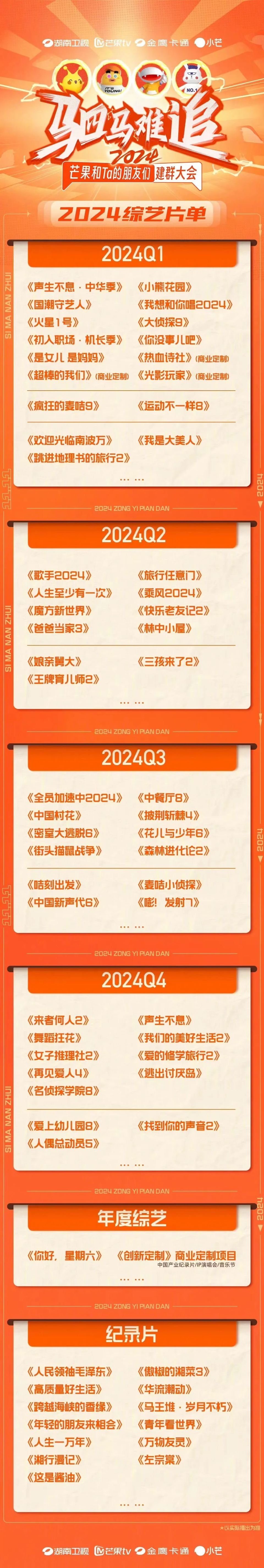 芒果tv发布2024大剧综艺片单