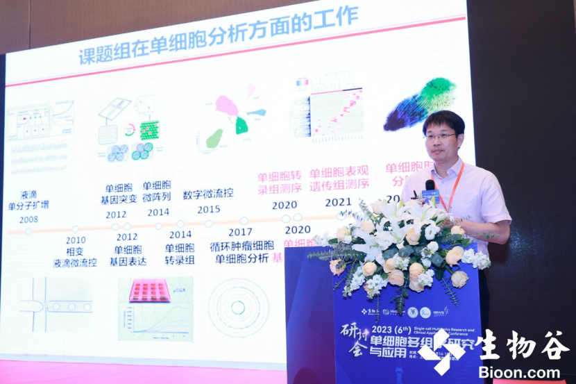 2023第六届单细胞多组学研究与应用研讨会成功召开，助力单细胞研究领域发展！_腾讯新闻