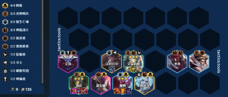 为什么派克不点复苏S5.5赛季，最新7套最强阵容推荐，龙族／复生九五、复生大眼、游侠阿克尚!_https://www.jmylbn.com_新闻资讯_第7张