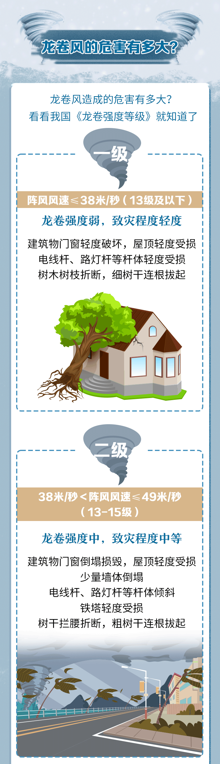 龙卷风!广州突现,紧急提醒