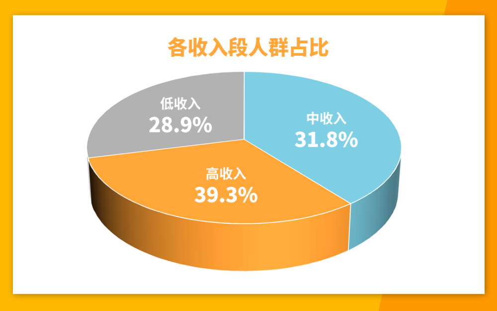 南非经济总量_2022年G7发达国家,与金砖国家经,济对比排行榜!