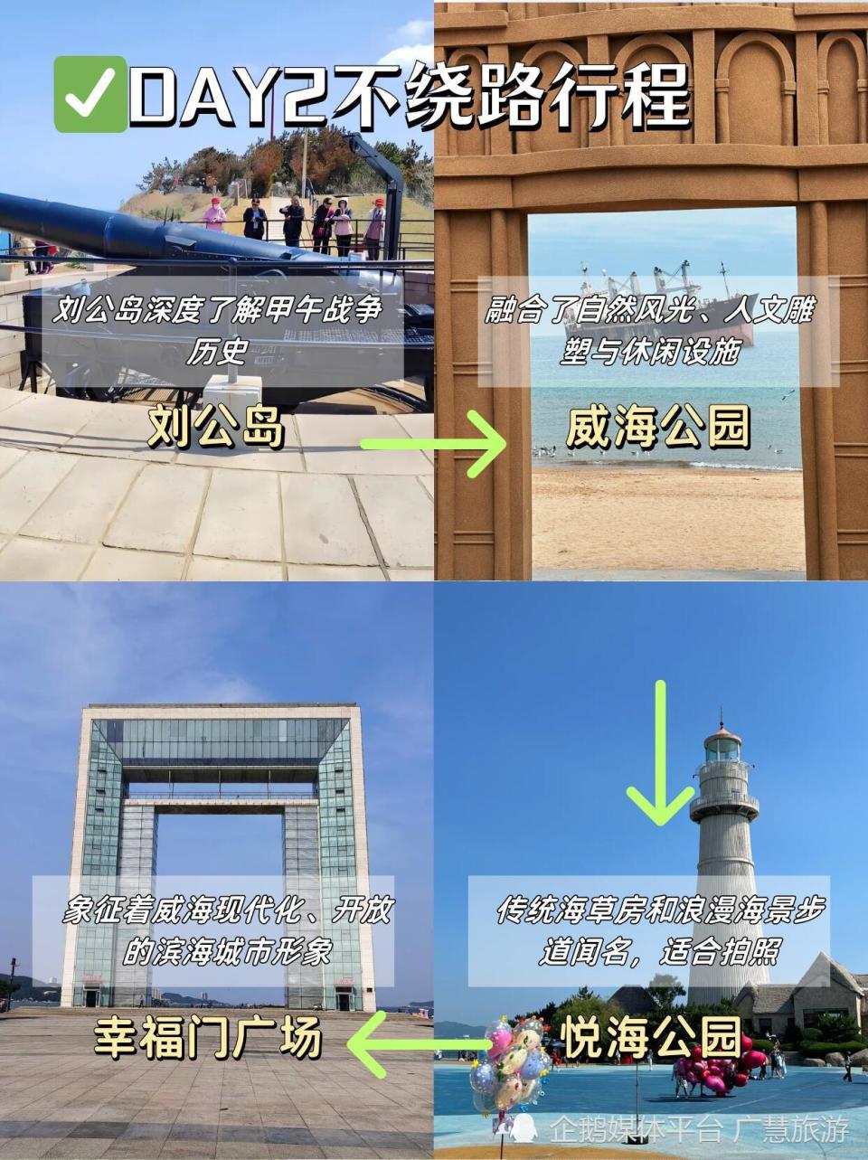暑期威海三日游攻略，9月旅行_腾讯新闻
