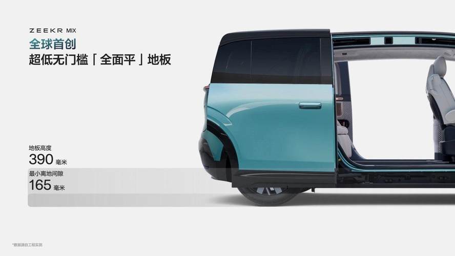 极氪MIX上市27.99万起，全系标配首创电动对开门，充电全球最快_腾讯新闻