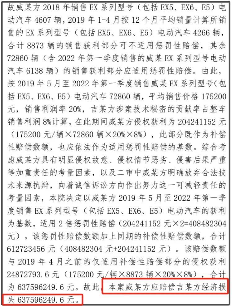 新勢力挖人偷技術，吉利勝訴獲賠6.4億，給誰敲響警鐘？