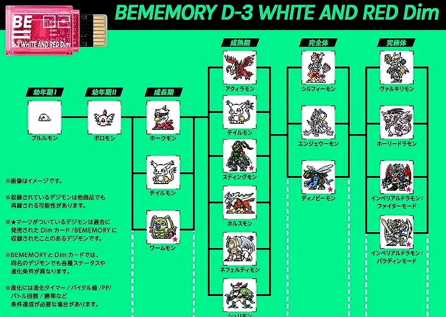 数码宝贝02剧场版新周边剧透:人面战鹰兽和古神兽的究极体确定-腾讯