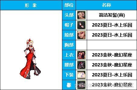 dnf攻略:《暗夜使者》开叉到肩膀-大长腿-韩服装扮鉴赏_腾讯新闻