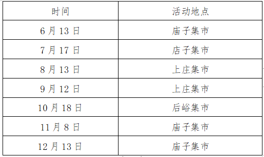 青州黄楼花卉大集日期图片