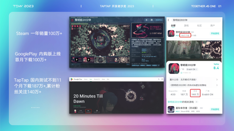 死磕14个月，这款游戏从0到100万+_腾讯新闻