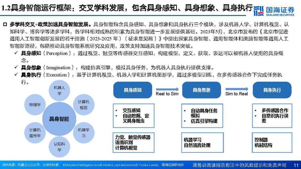 人工洗车机器_检验机器是否具有人工智能的测试为_人工智能与机器人