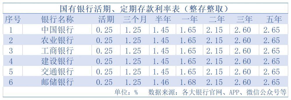 中国增持美债了！风向要变？发巨富的横财风水有哪些2023已更新(头条/今日)