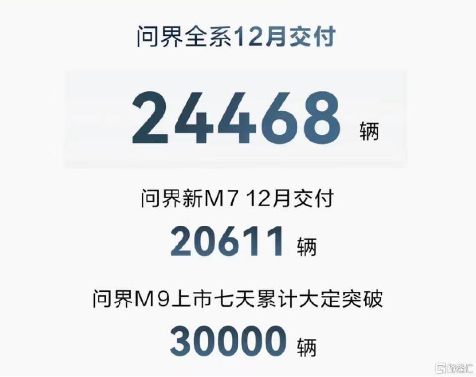 641