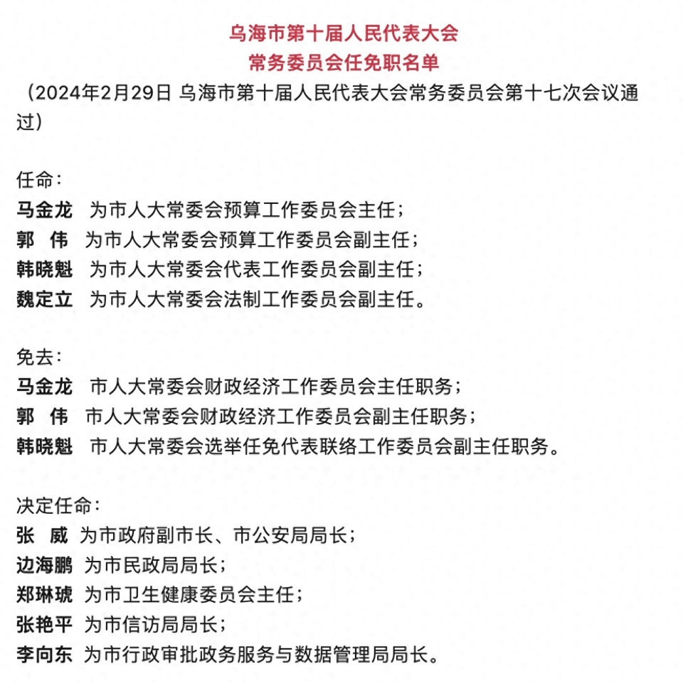 张威为内蒙古乌海市政府副市长市公安局局长