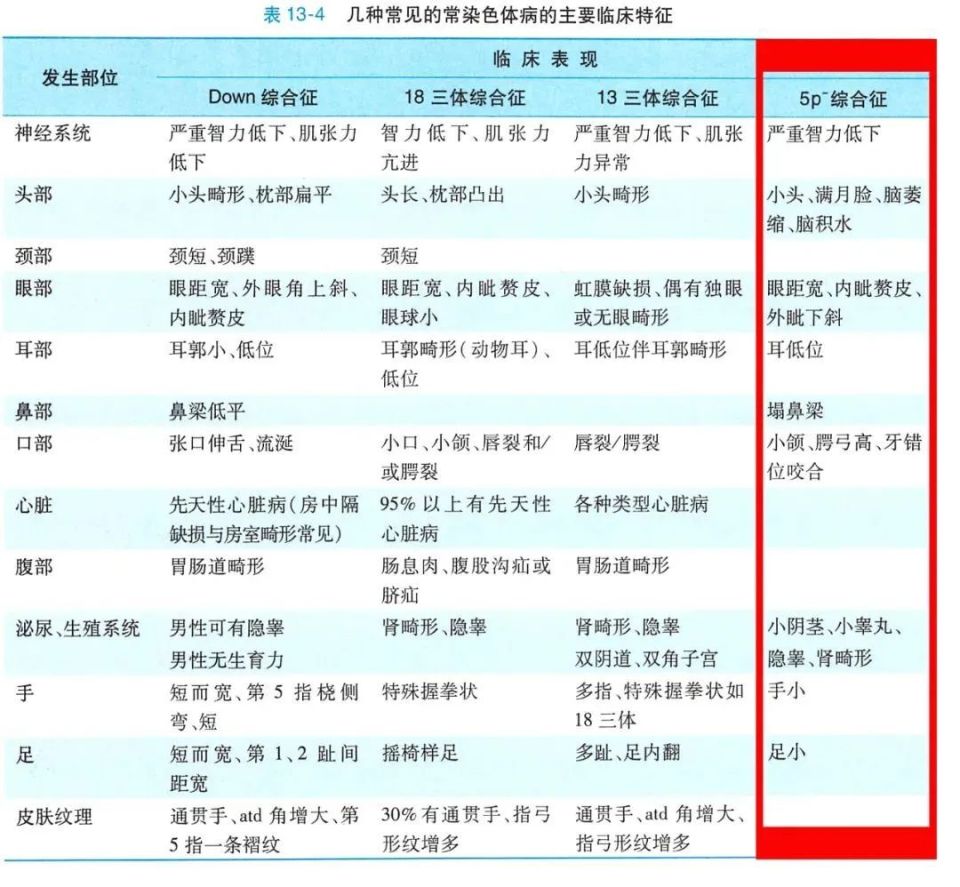 哭成猫叫的人类幼崽，“可爱”到“无药可治”……-腾讯新闻