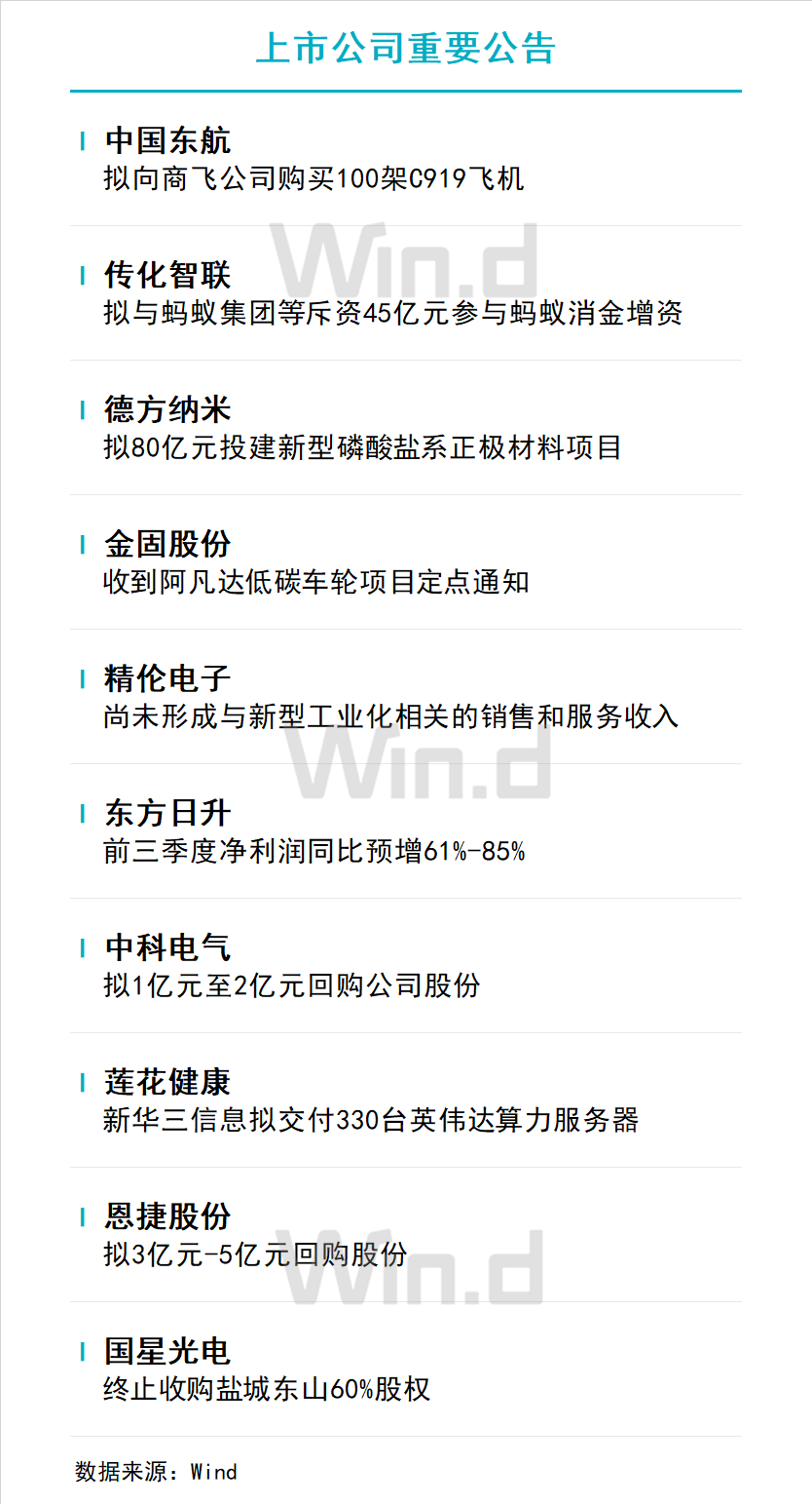 宝石排行_最新资讯