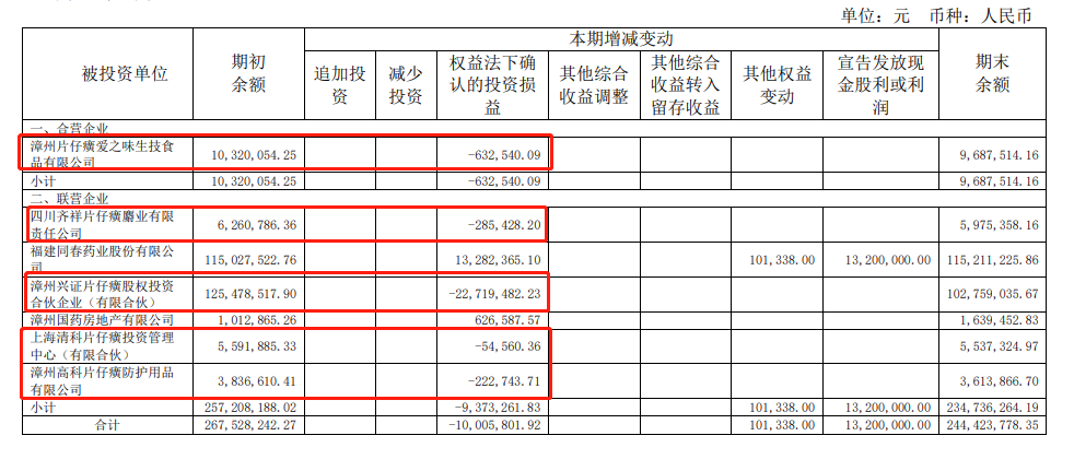 这一富豪，损失万亿元！打破吉尼斯世界纪录胡晓婷2023已更新(今日/网易)初中一年级英语辅导