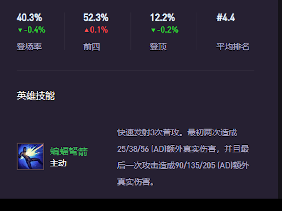 新旧羊刀到底哪个强？为什么羊刀必须要改？_腾讯新闻