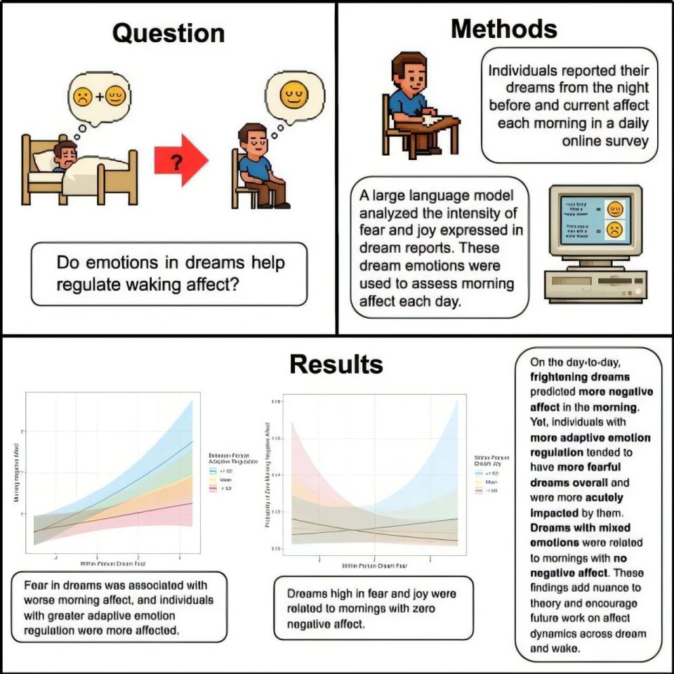 medtronic起博器怎么样追问daily ｜ Cell：为什么脸上受伤不易留疤？神经元并非只靠糖分运作；脑积水实为脉动能量吸收障碍所致_https://www.jmylbn.com_新闻资讯_第4张