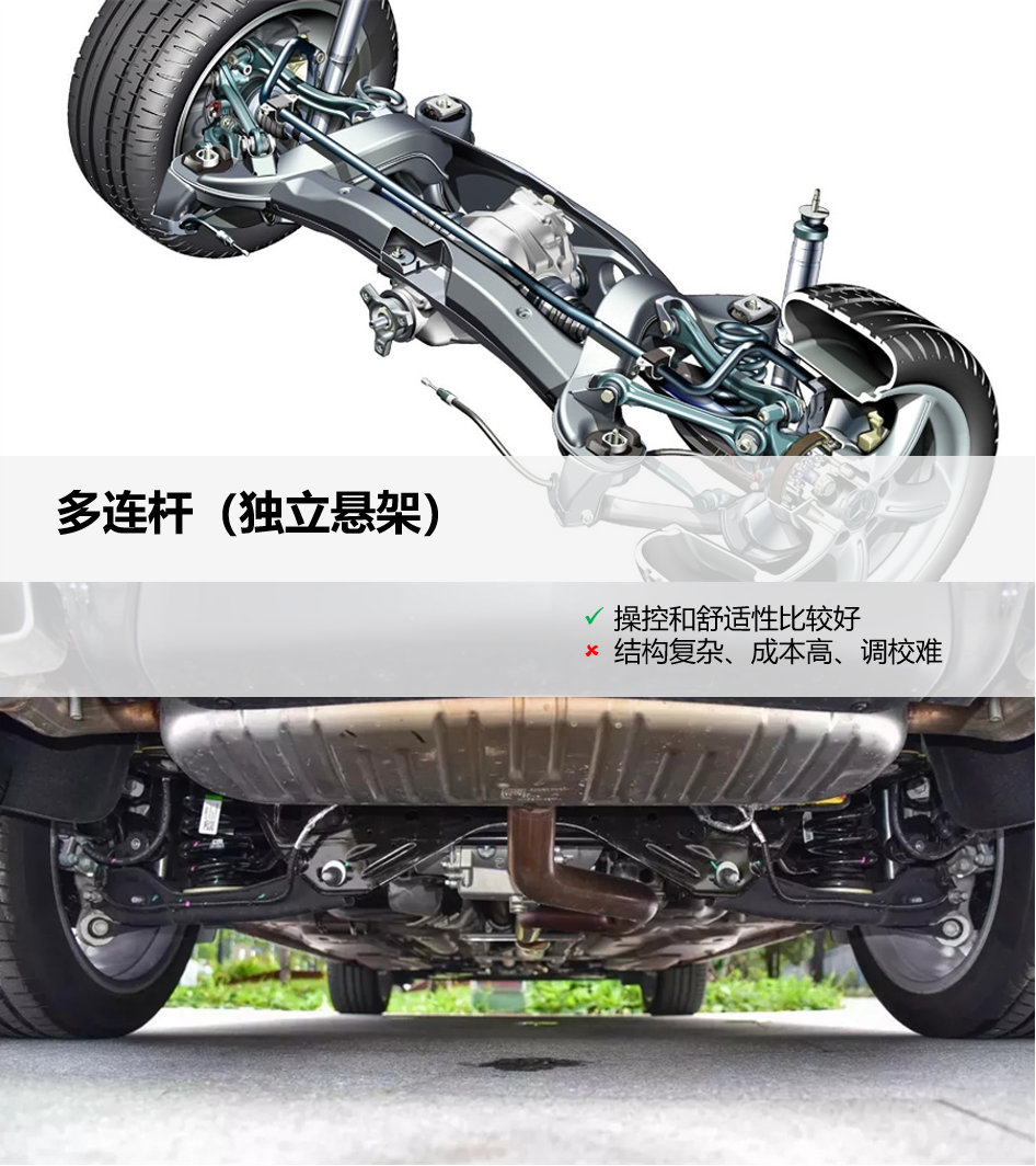 买车小知识:悬架这么多种有啥区别?
