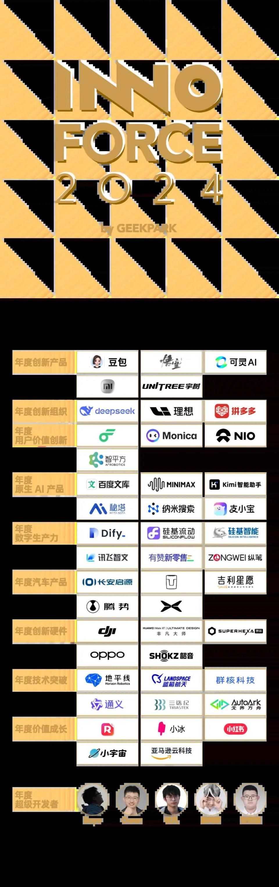 看见创新力量！极客公园2024 年度「InnoForce 50」发布-腾讯新闻