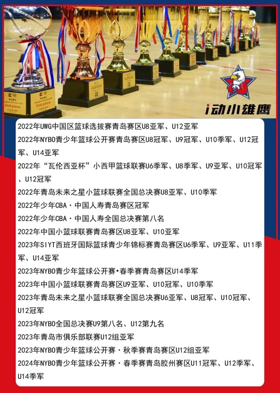 喜报 | 国信小雄鹰2人通过体育特长后备人才测试