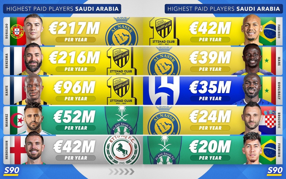 直播收入排行_每股收益榜|2023第一季度网红直播企业TOP20排行榜一览!(2)