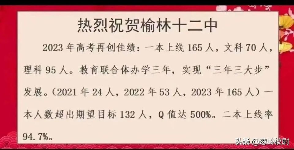 榆林各市县区高中学校2023年高考喜报汇总_腾讯新闻
