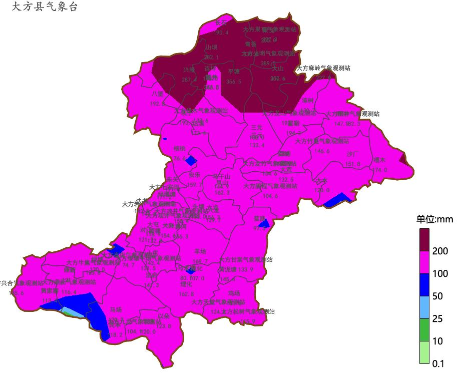 大方一周天气预报预报
