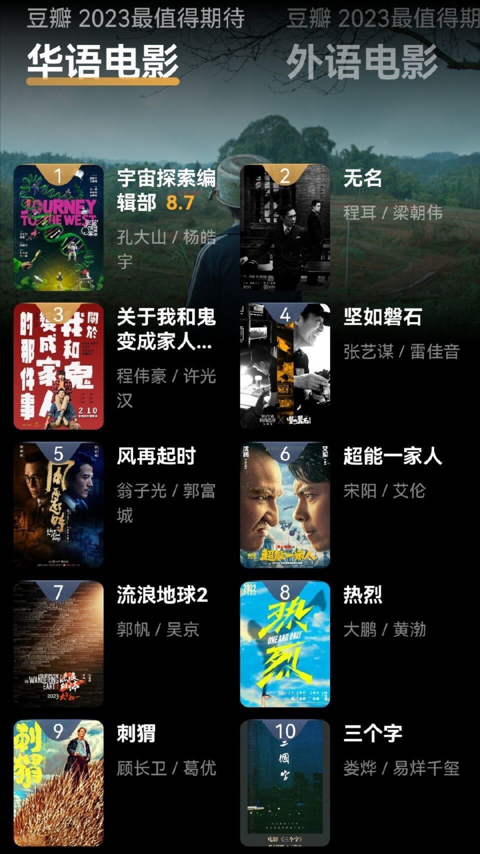 陈翔的电影十万伙急什么时候正式上映_电影上映前5天定档_2023电影春节档什么时候上映