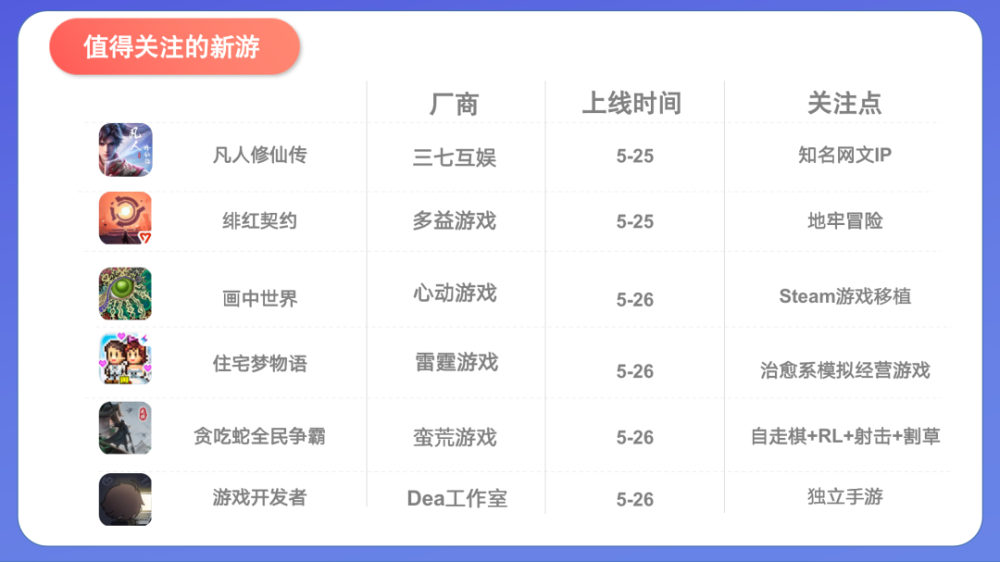和平精英外挂视频_和平精英巡查员查外挂视频_和平精英手游外挂共享|