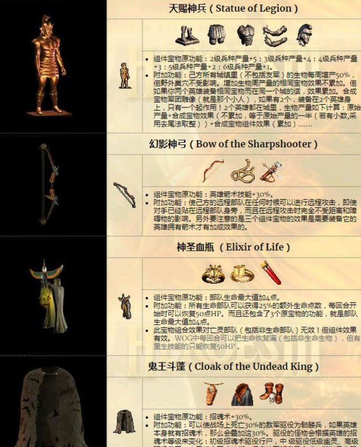 英雄无敌3最强的神器全身套三件装备互不干扰相辅相成