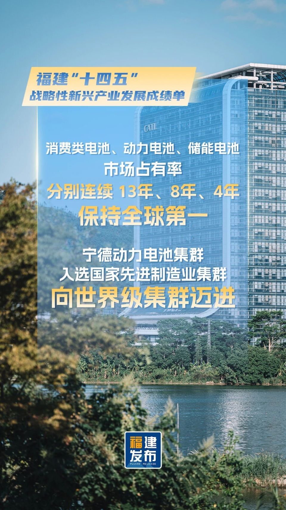 最新！福建“十四五”战略性新兴产业发展成绩单来了_腾讯新闻