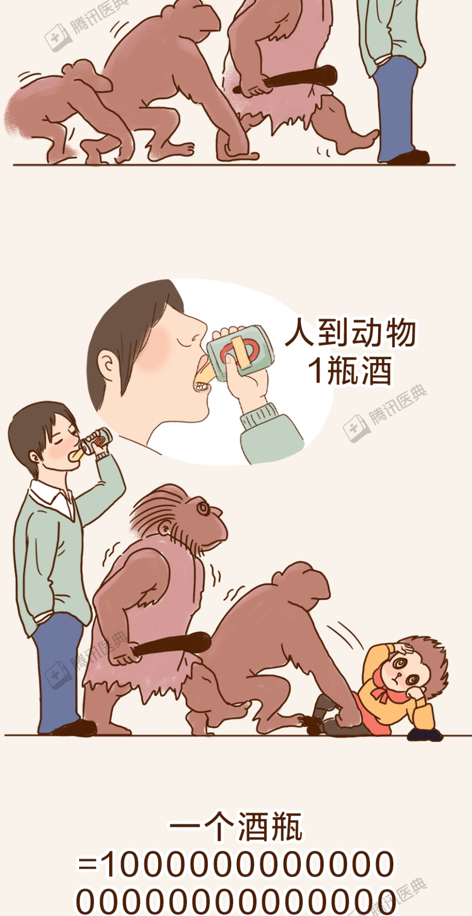 人类喝醉酒后都会发生哪些事？第1个太真实_腾讯新闻