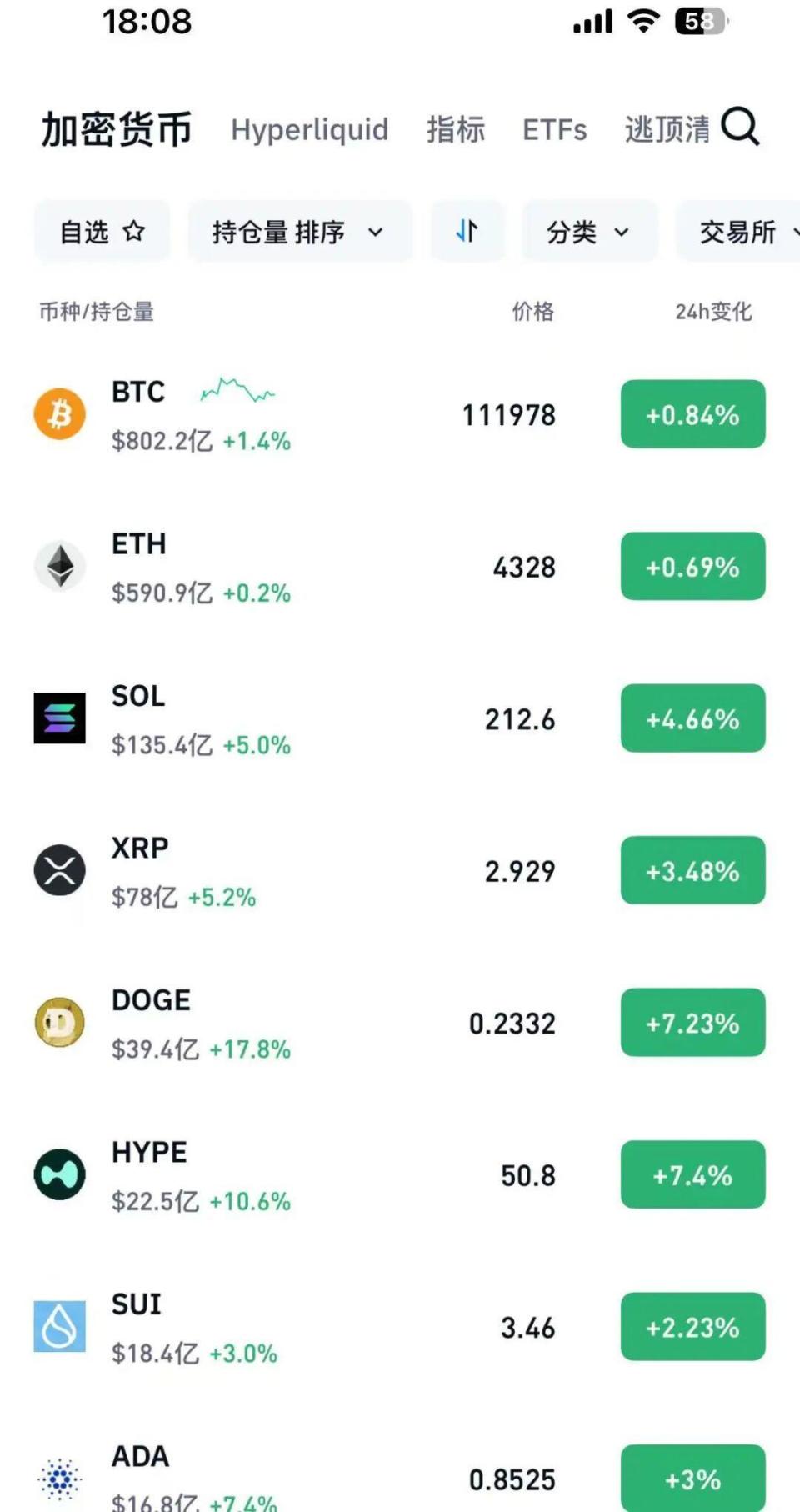 马云持股公司花3.1亿元买以太坊，作为公司储备资产，携手蚂蚁数科押注RWA市场-腾讯新闻