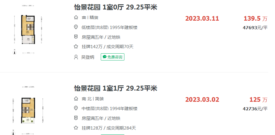 什么？厦门房价真的已经很照顾穷人了？！_腾讯新闻
