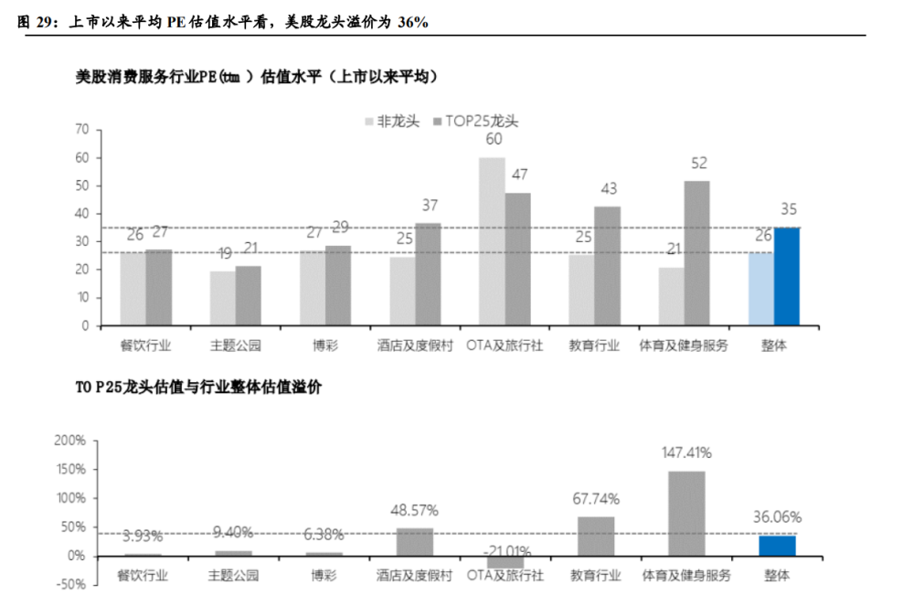 珠宝首饰调研报告(珠宝首饰调研报告范文)