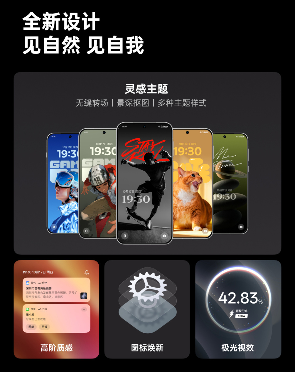 ColorOS 15 正式版来了！完整升级计划和机型名单公布，看看有你的手机吗？_腾讯新闻